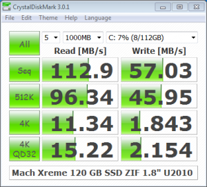 Mach Xtreme 120 GB - CrystalMark 3.0.1